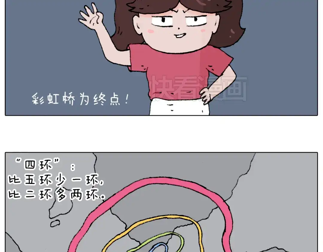 叫我森先生 速度与亲情 第66页