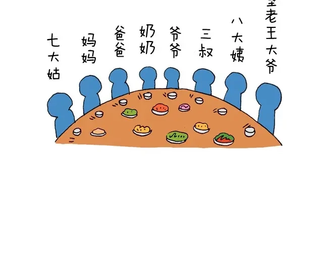 叫我森先生 过年回家如何假装有对象 第4页