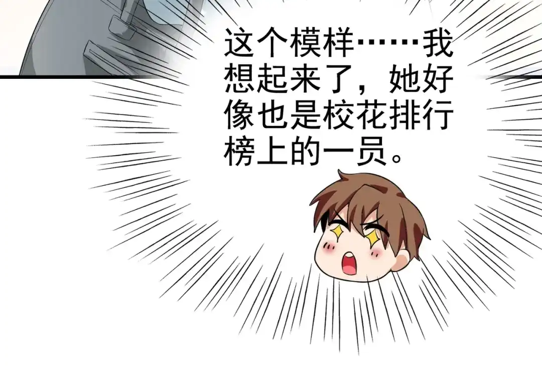 戏精特工与校花们 第03话 这学校美女真多 第77页