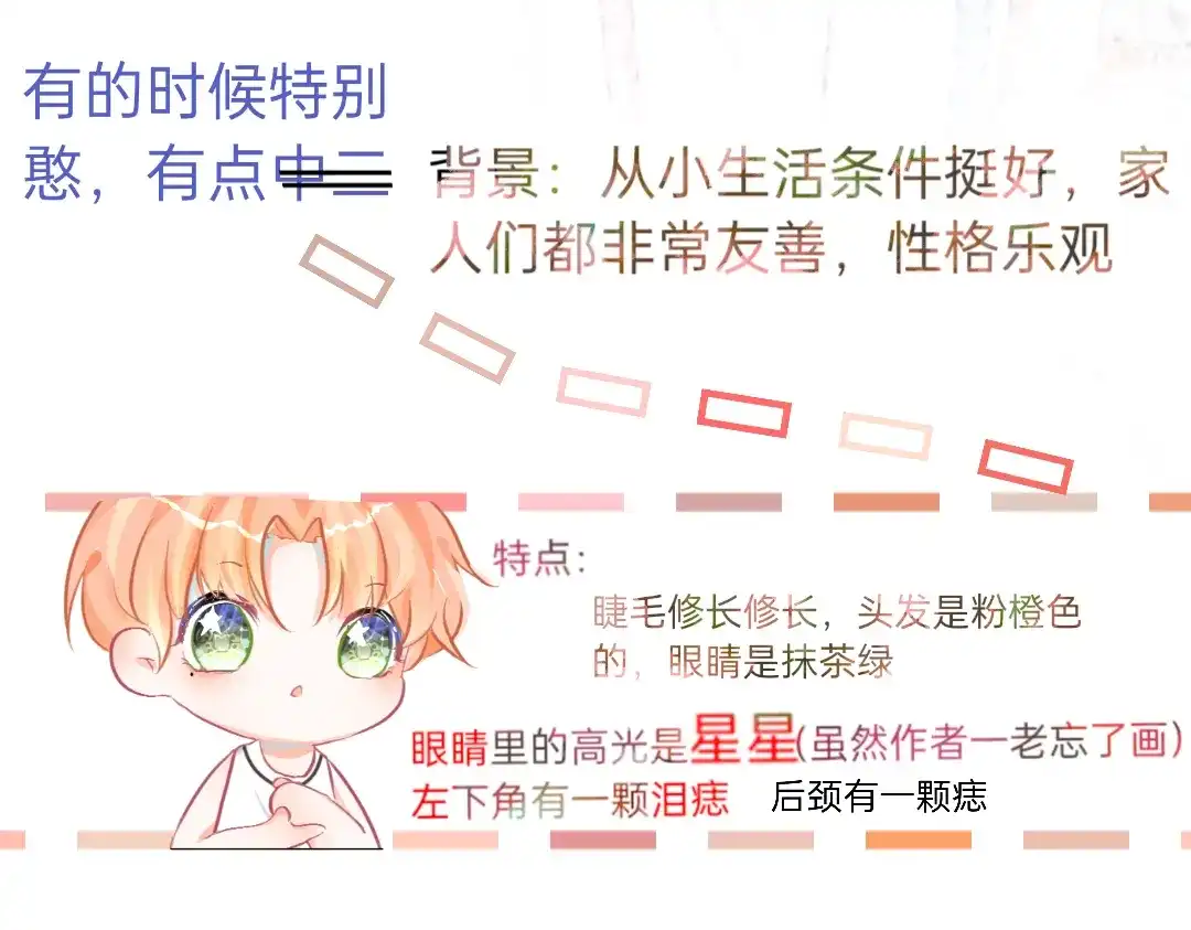 柠檬味可乐 人物档案 第7页