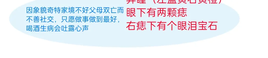 冰的零度 序章 第25页