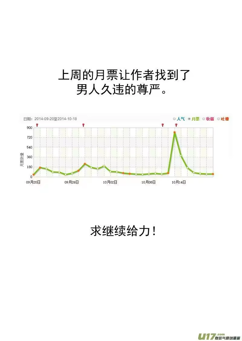虎x鹤 妖师录_h 138 逝去的回忆（下下） 第18页