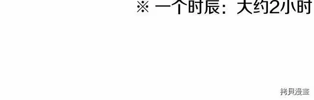 登录武林系统_h 第50话 第72页