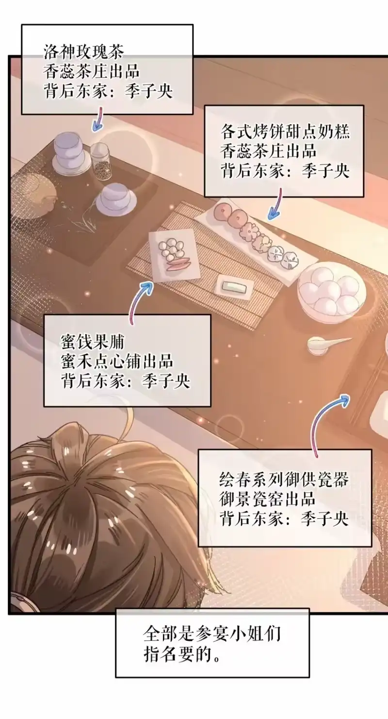 嫁入王府的我，只想搞钱_h 051 威胁 第15页