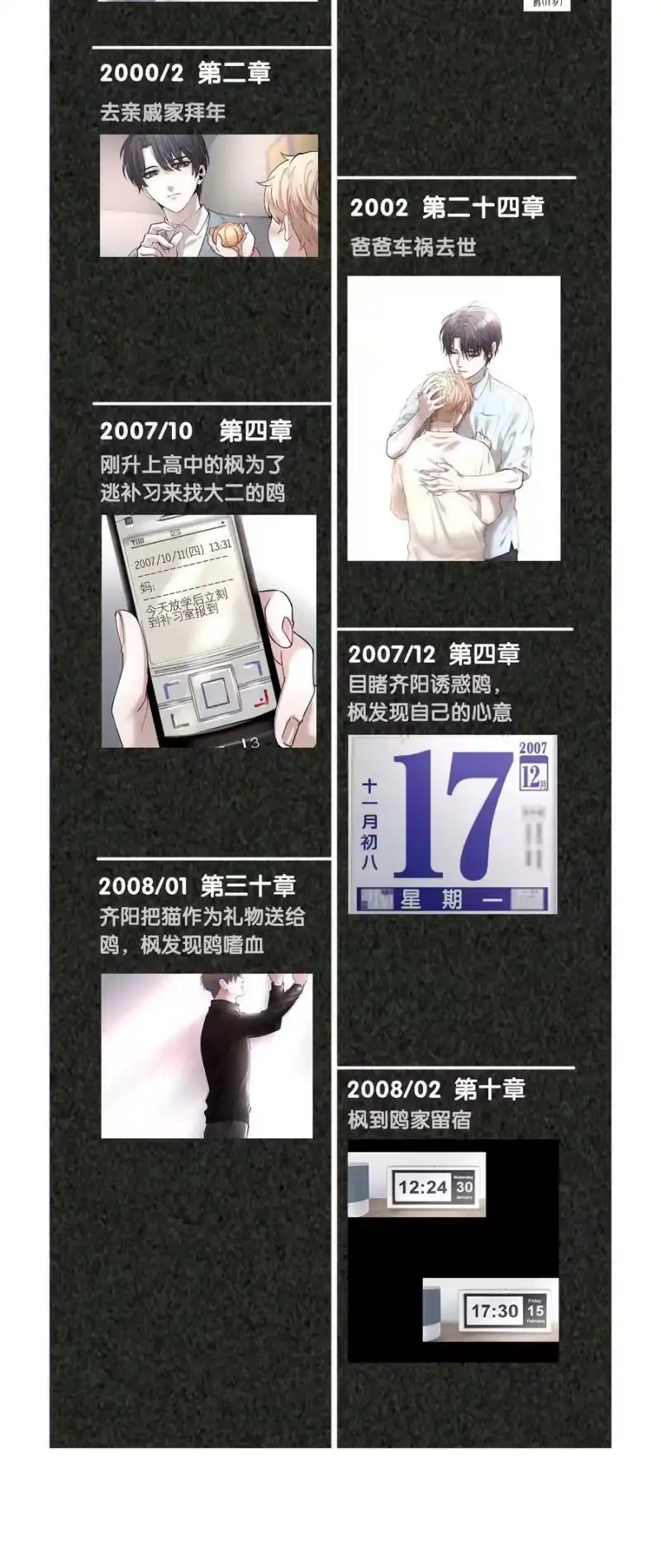 飞鸥不下_h 第30.5章 （前）番外——红（二） 第26页