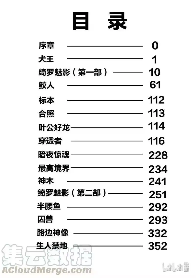 诡异奇谈_h 465 参渊 27 第19页