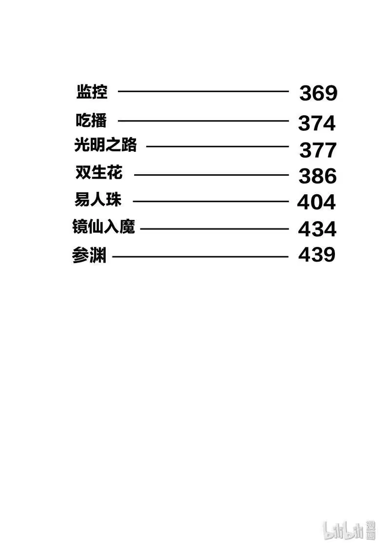 诡异奇谈_h 465 参渊 27 第20页