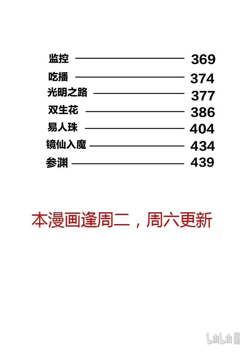 诡异奇谈_h 467 参渊 29 第21页