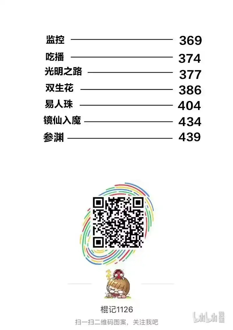 诡异奇谈_h 470 参渊 32 第21页