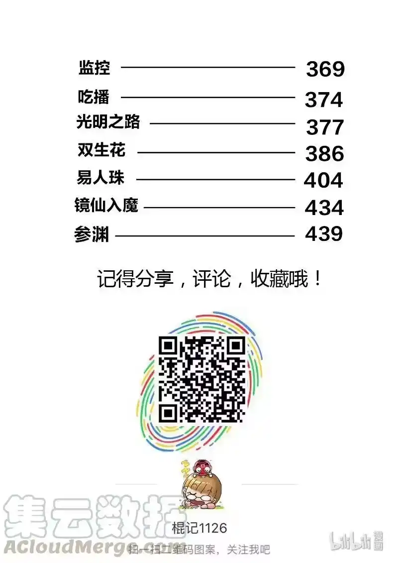 诡异奇谈_h 477 参渊 39 第25页