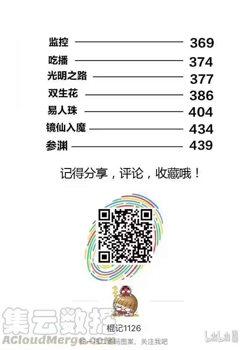 诡异奇谈_h 479 参渊 41 第25页
