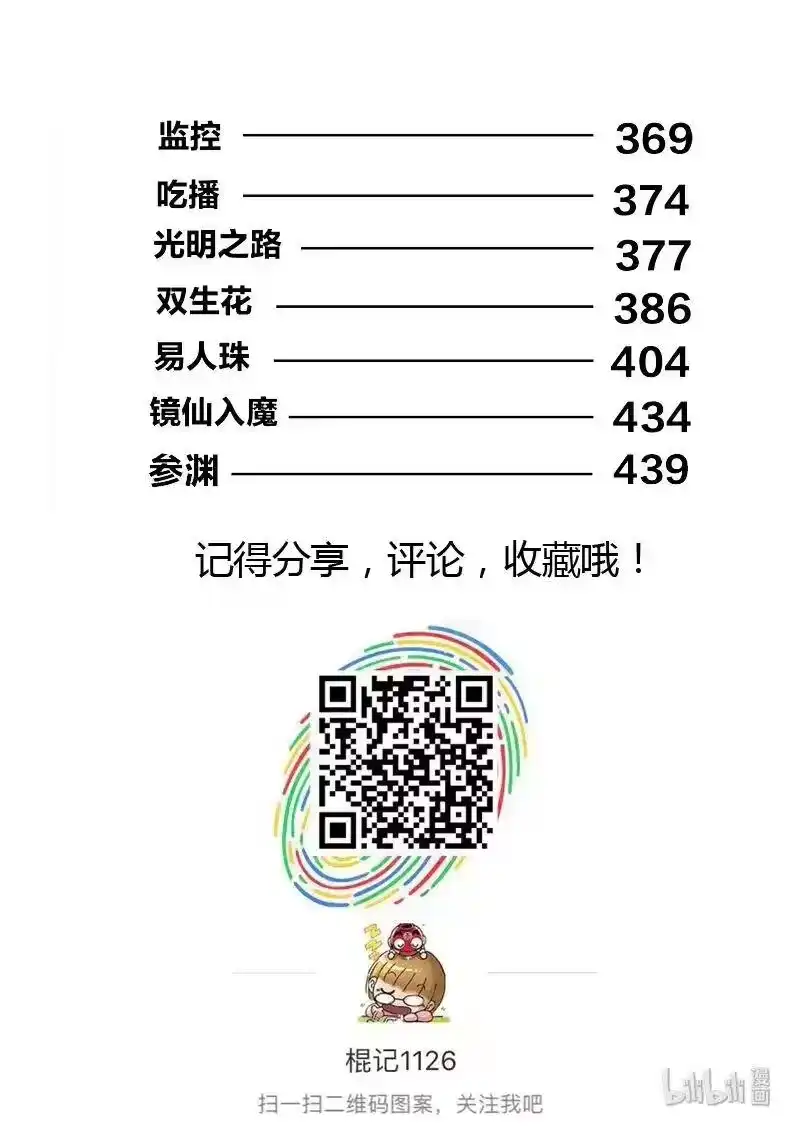 诡异奇谈_h 480 参渊 42 第29页