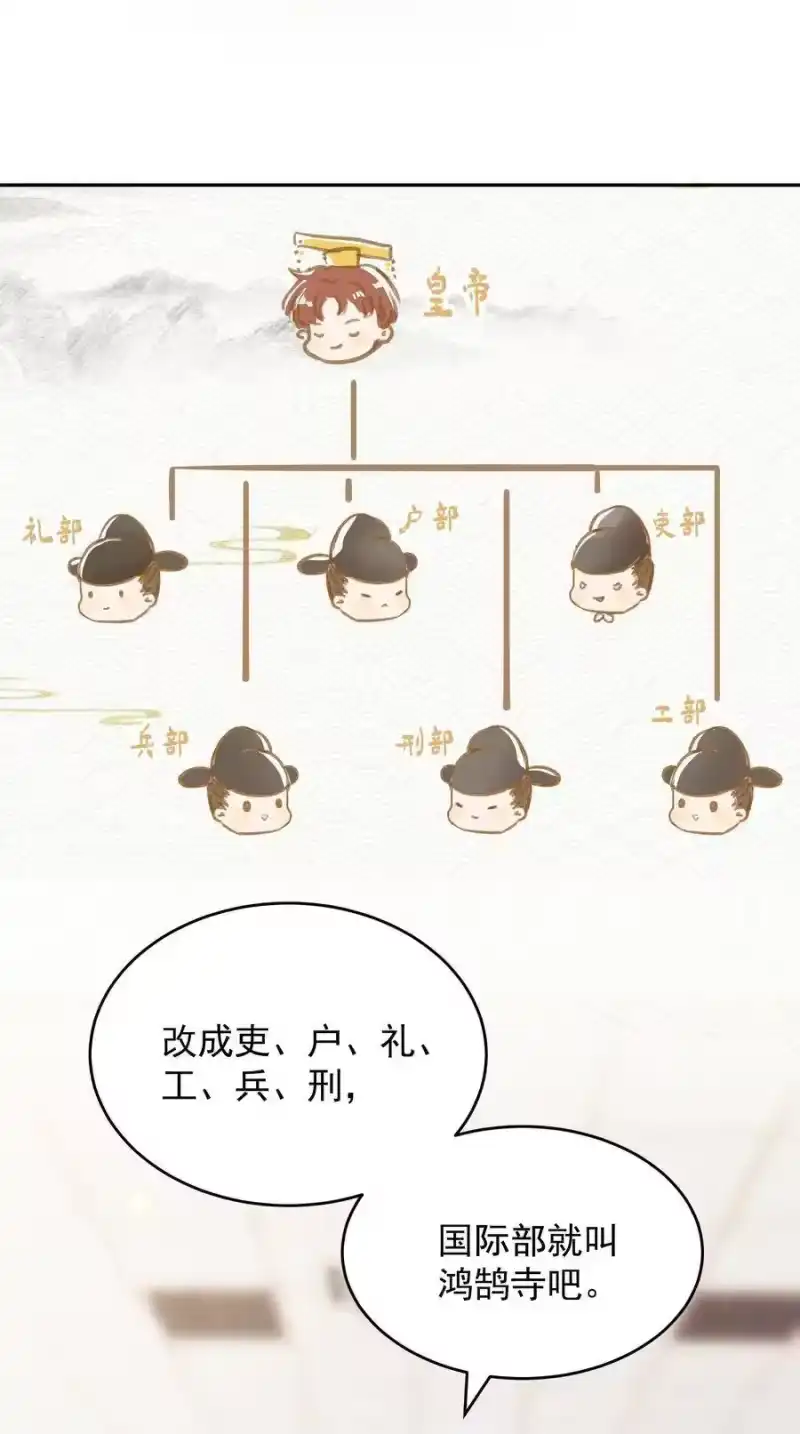 皇上别闹_h 027 别闹 第20页
