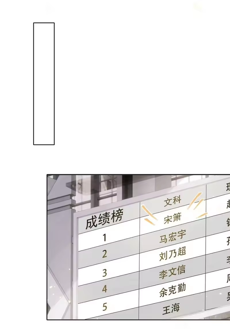 皇上别闹_h 052 分班 第35页
