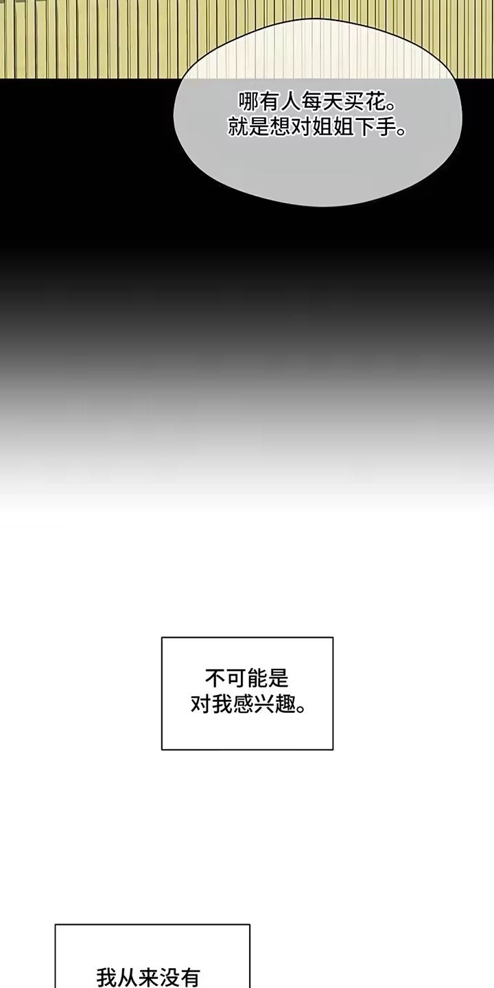 枯萎的花伤心的泪_h 第10章：曾经也是那样 第30页