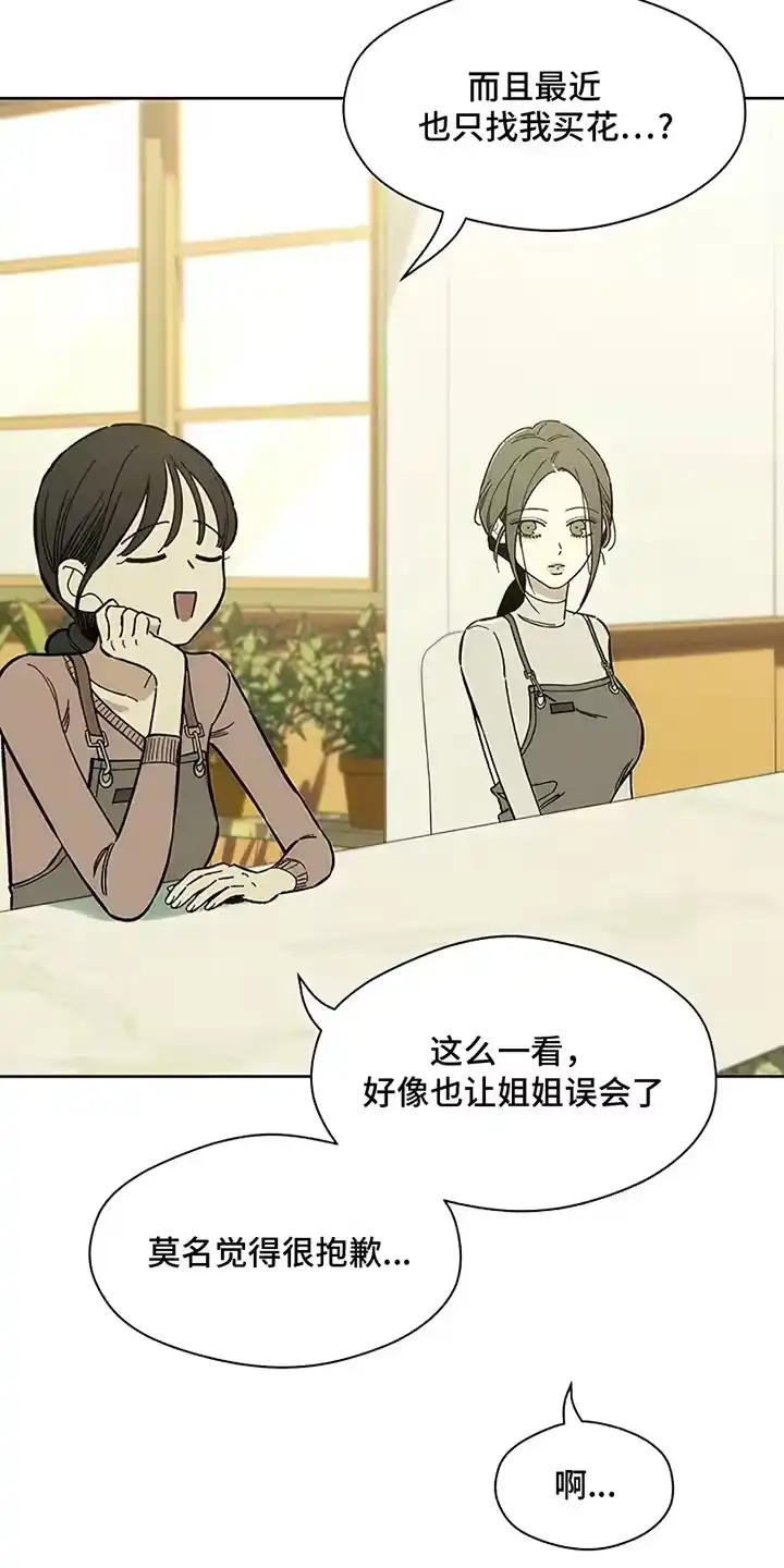 枯萎的花伤心的泪_h 第24章：认识的关系 第19页
