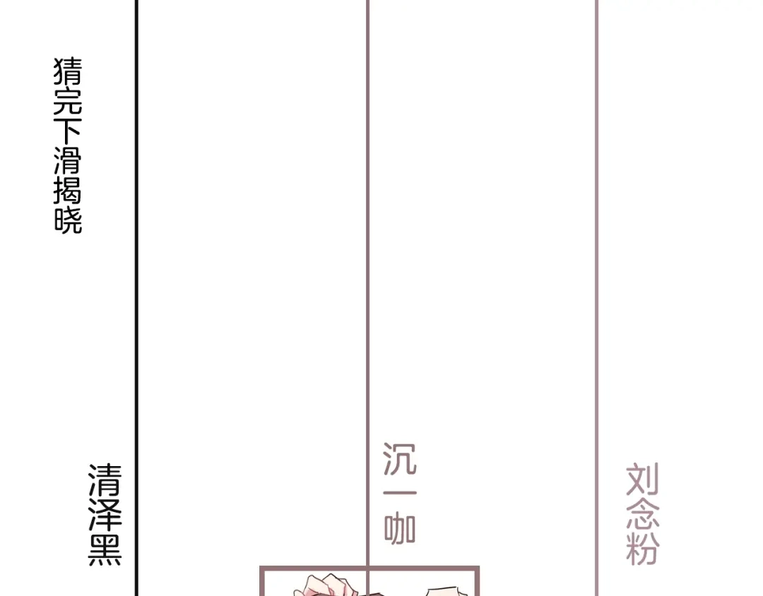 回不去的夏天 第3话 见家长可还行 第130页