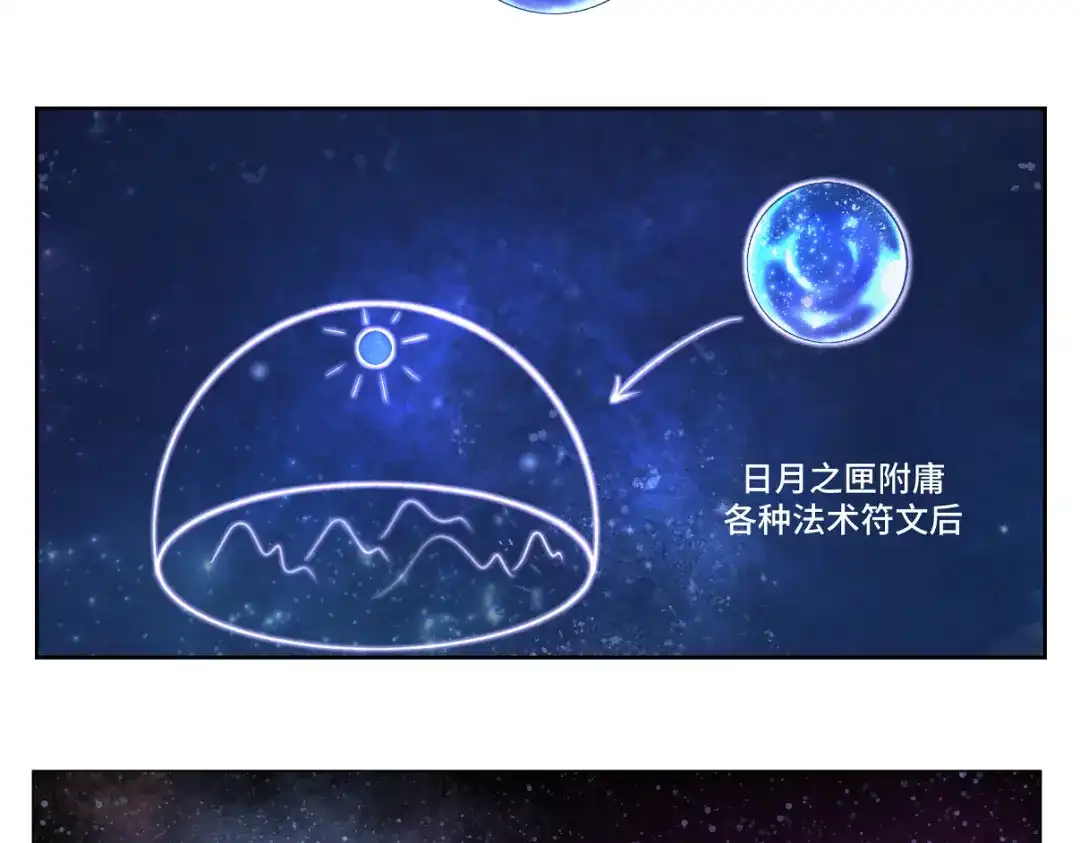 病危将军作死日常 第一回 日月之匣 第4页