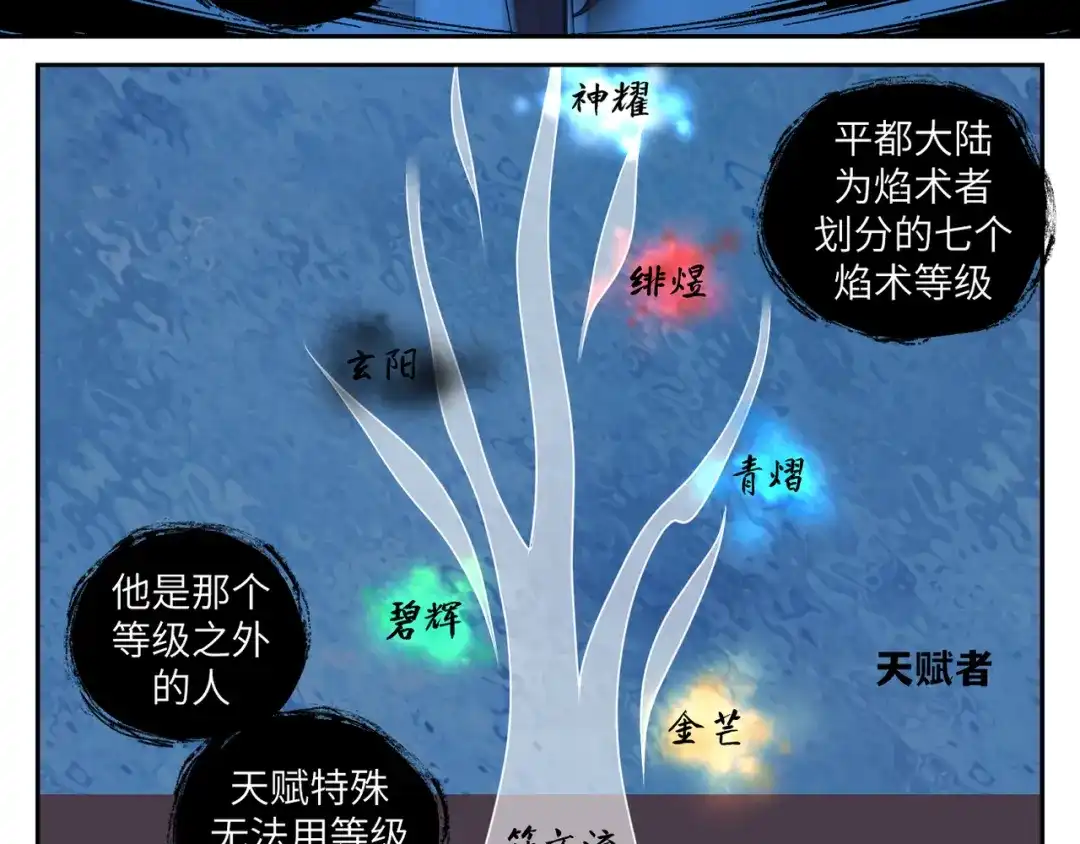 病危将军作死日常 第三十七回 凡界-魔河-神源界 第38页