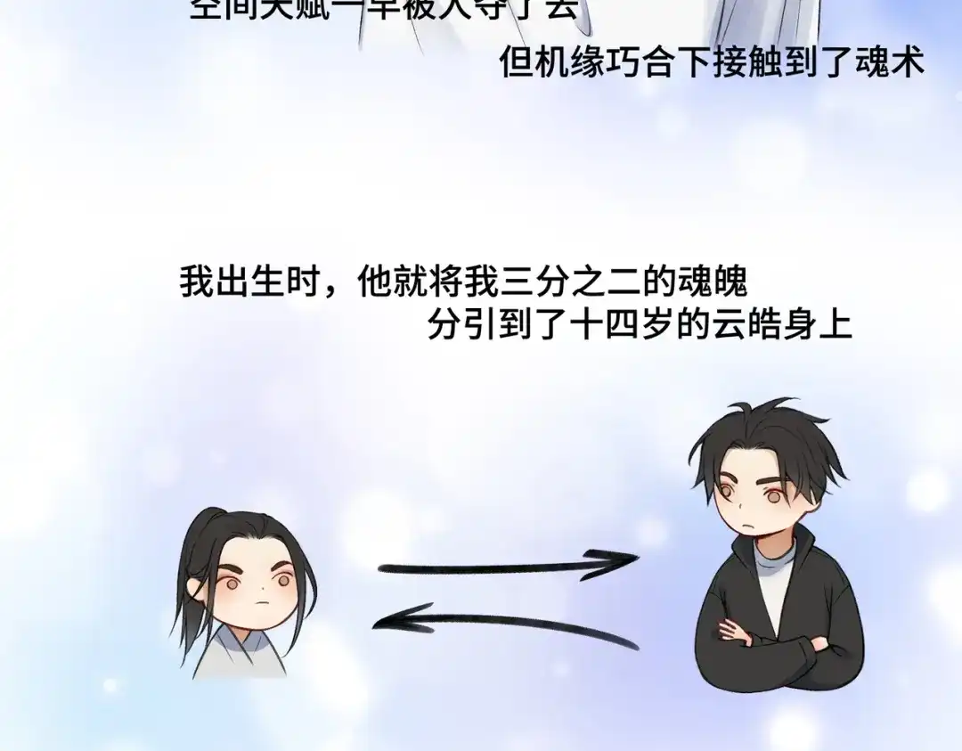 病危将军作死日常 第七十三回 回忆一 第45页