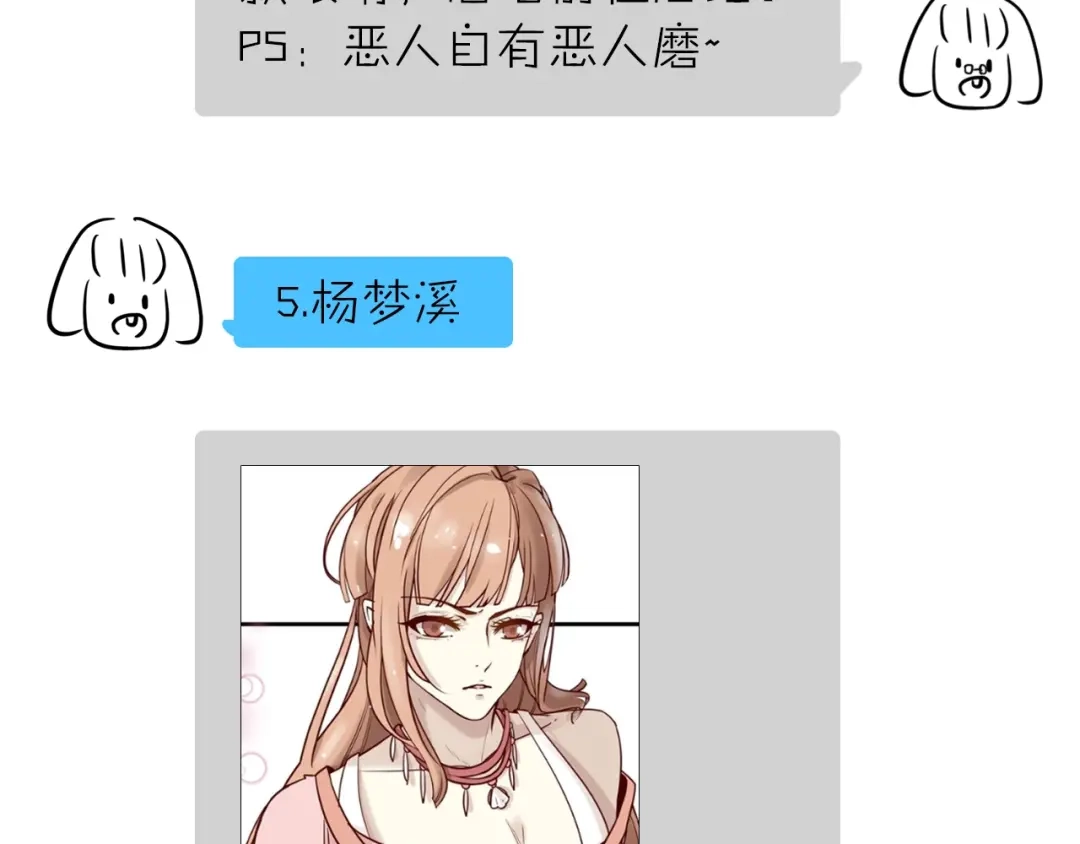 您的亿万首席请签收 第16话 要抱抱~ 第88页