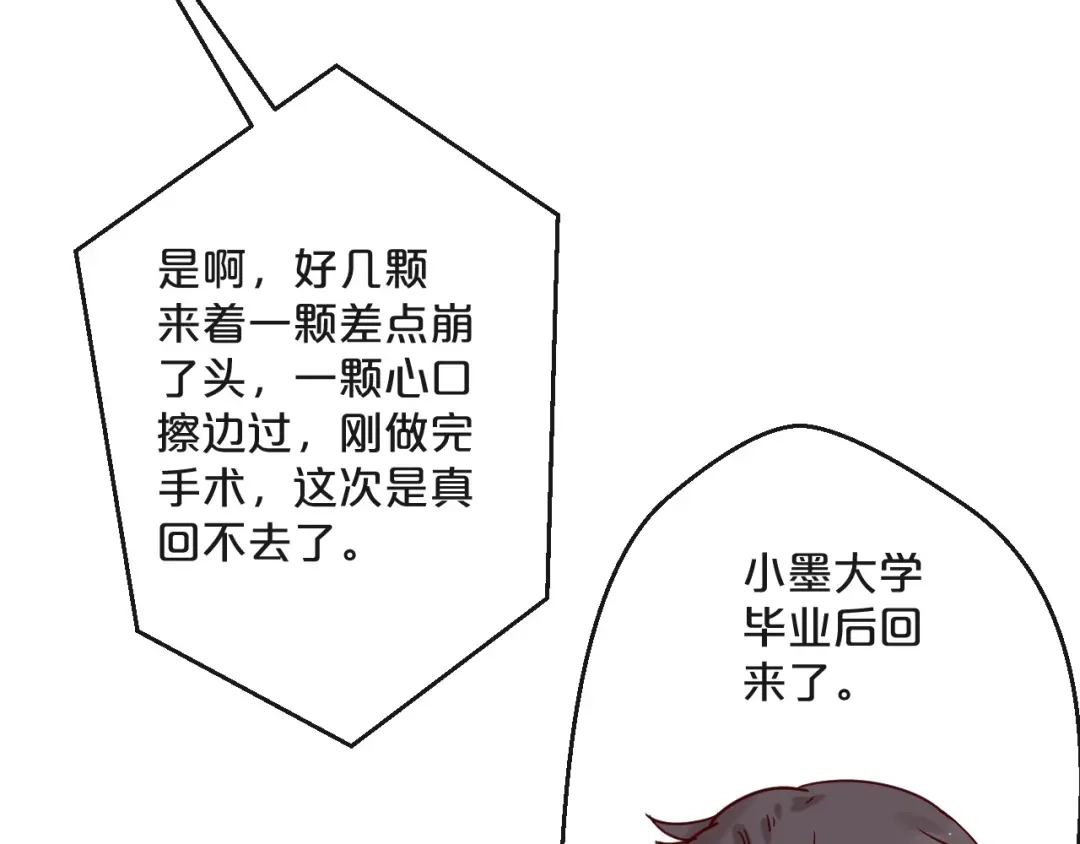 您的亿万首席请签收 第21话 正儿八经男朋友 第54页