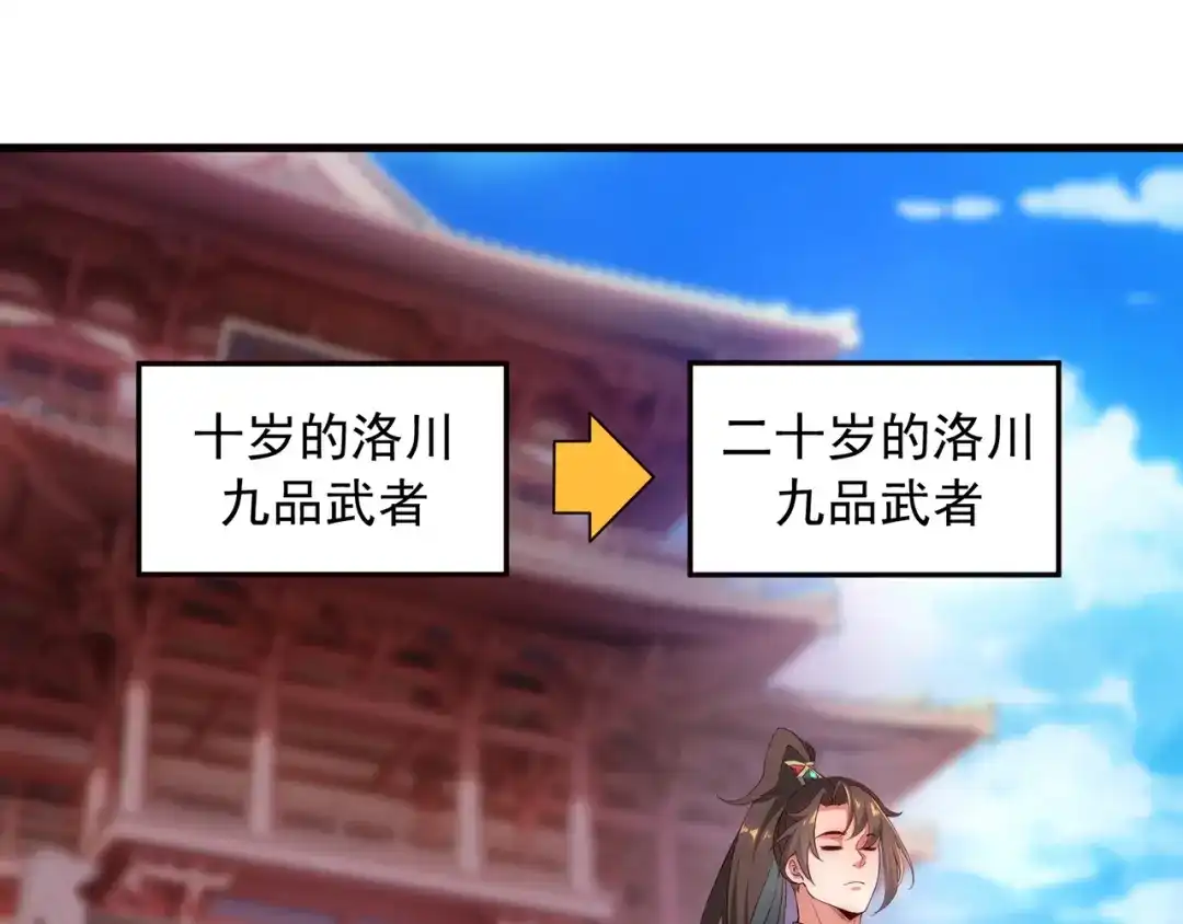 玄幻：我的人生可以无限模拟 第1话 为了苟命，我被逼和亲 第64页