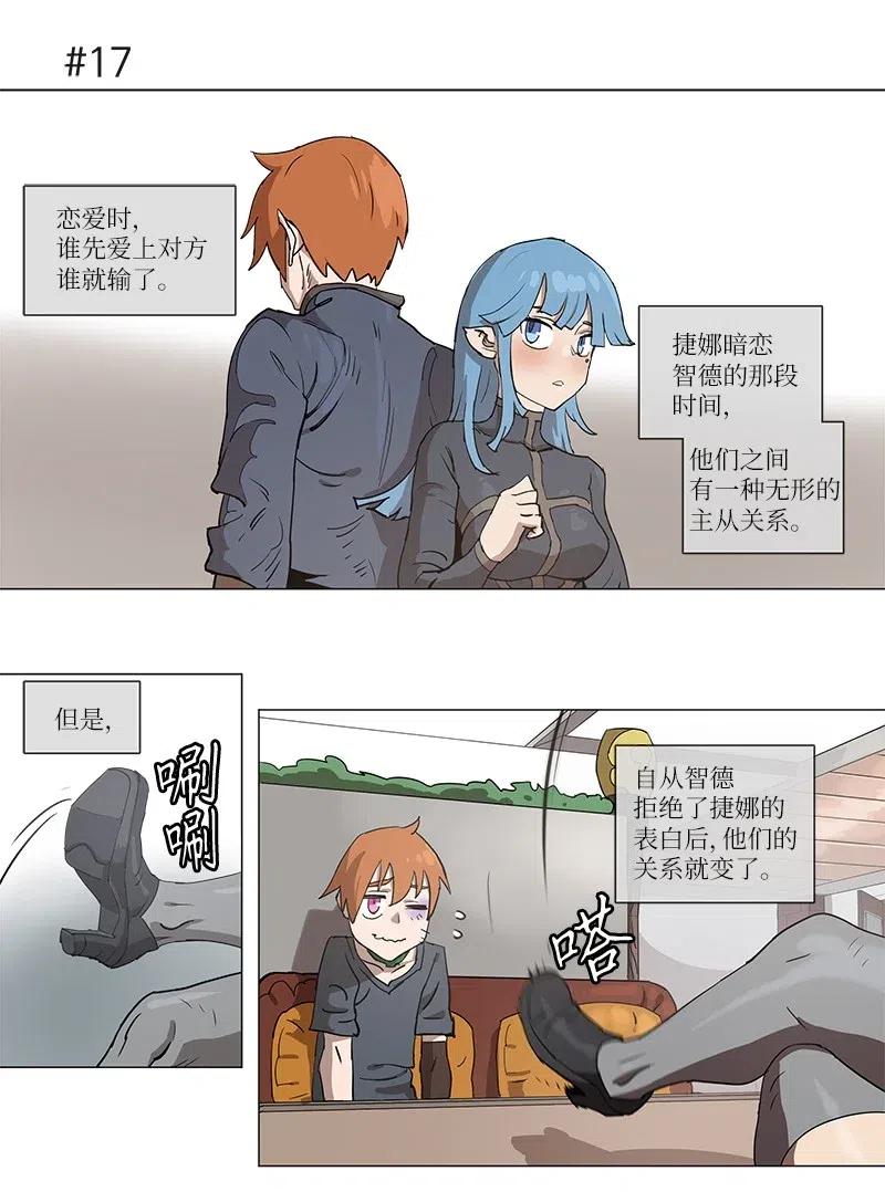 第21页
