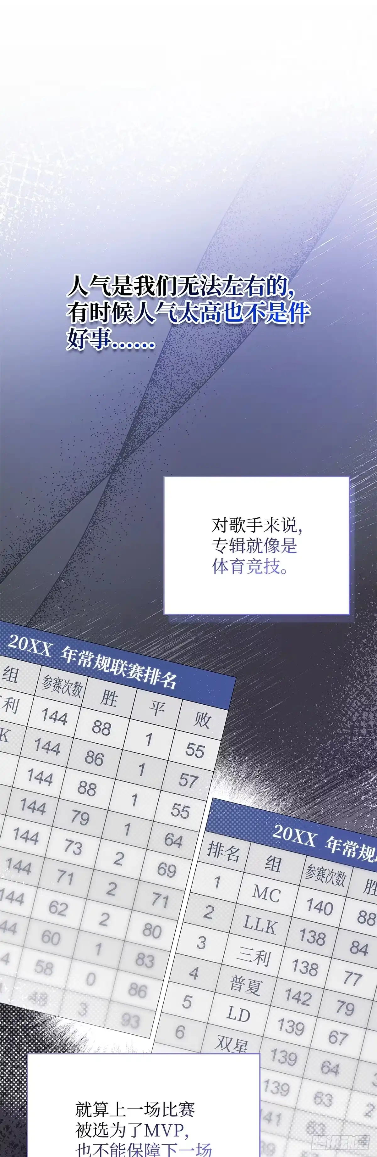 全宇宙都在等我C位出道 第13话 惊喜派对 第24页