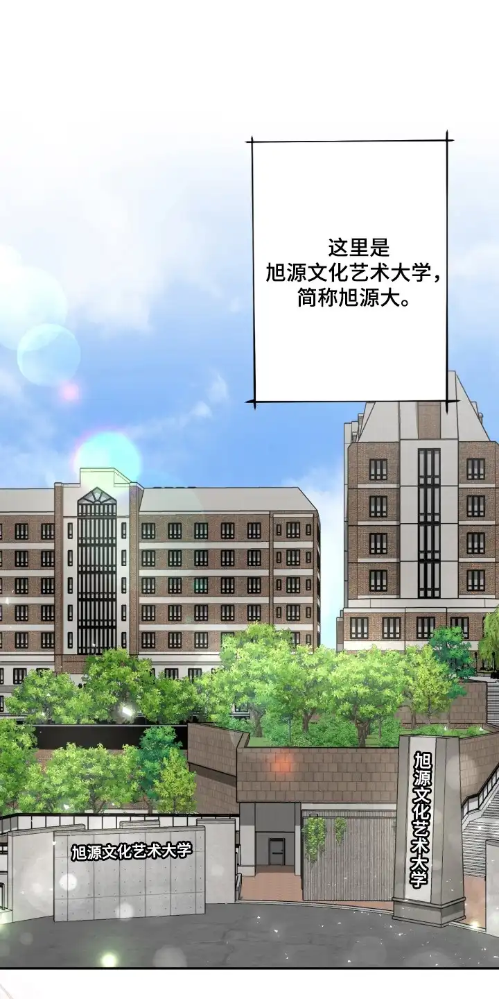 伪装贝塔 第1章：艺术学院 第1页