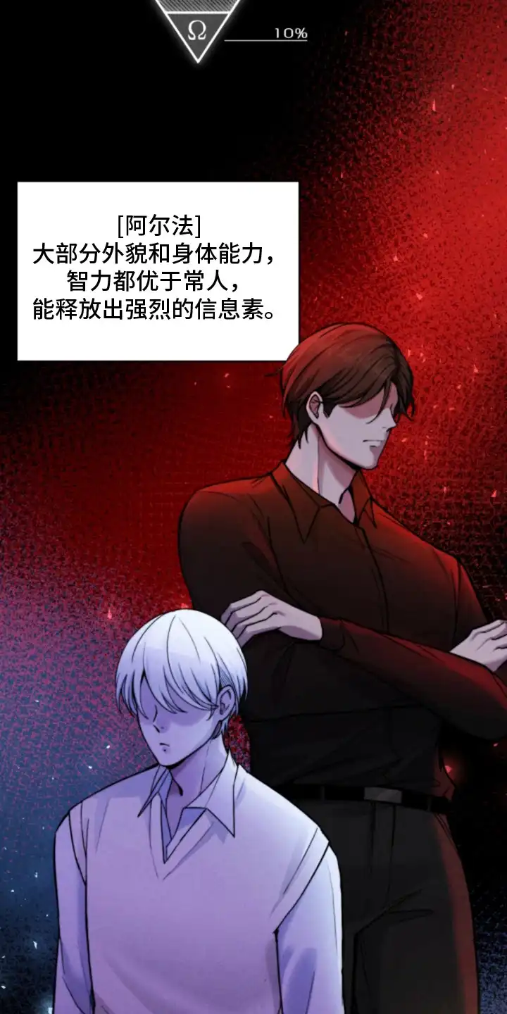 风险回报 第1章：时尚设计师 第3页