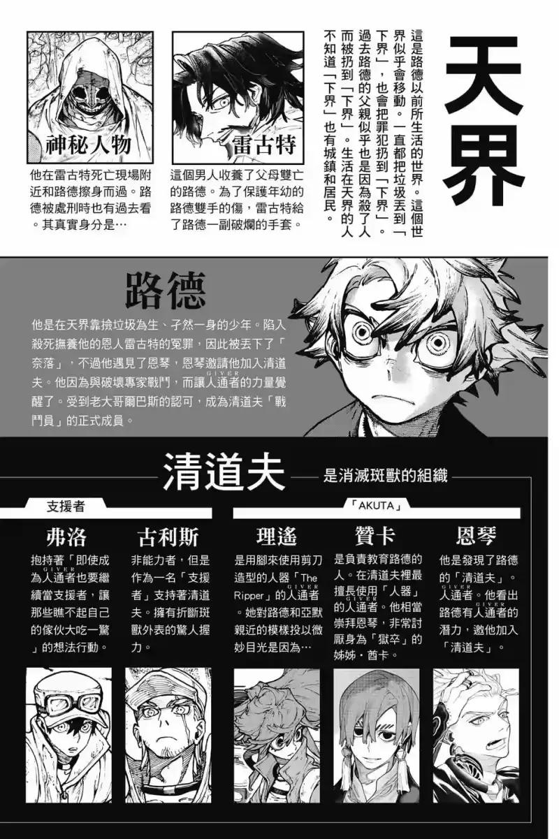 废渊战鬼_h 第15卷 第3页