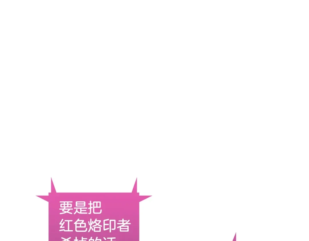 魔法屠神的我信仰科学 第6话 夺舍暴走 第157页
