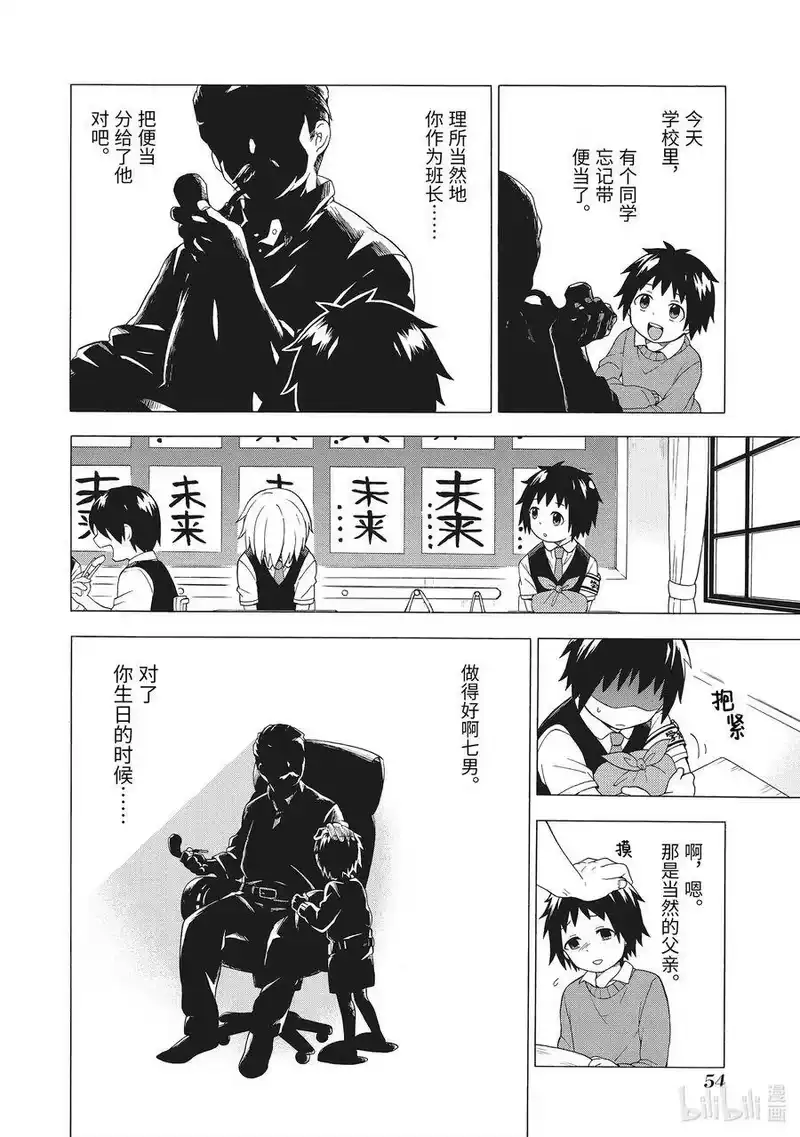 无能的奈奈_h 1 无能力 第55页