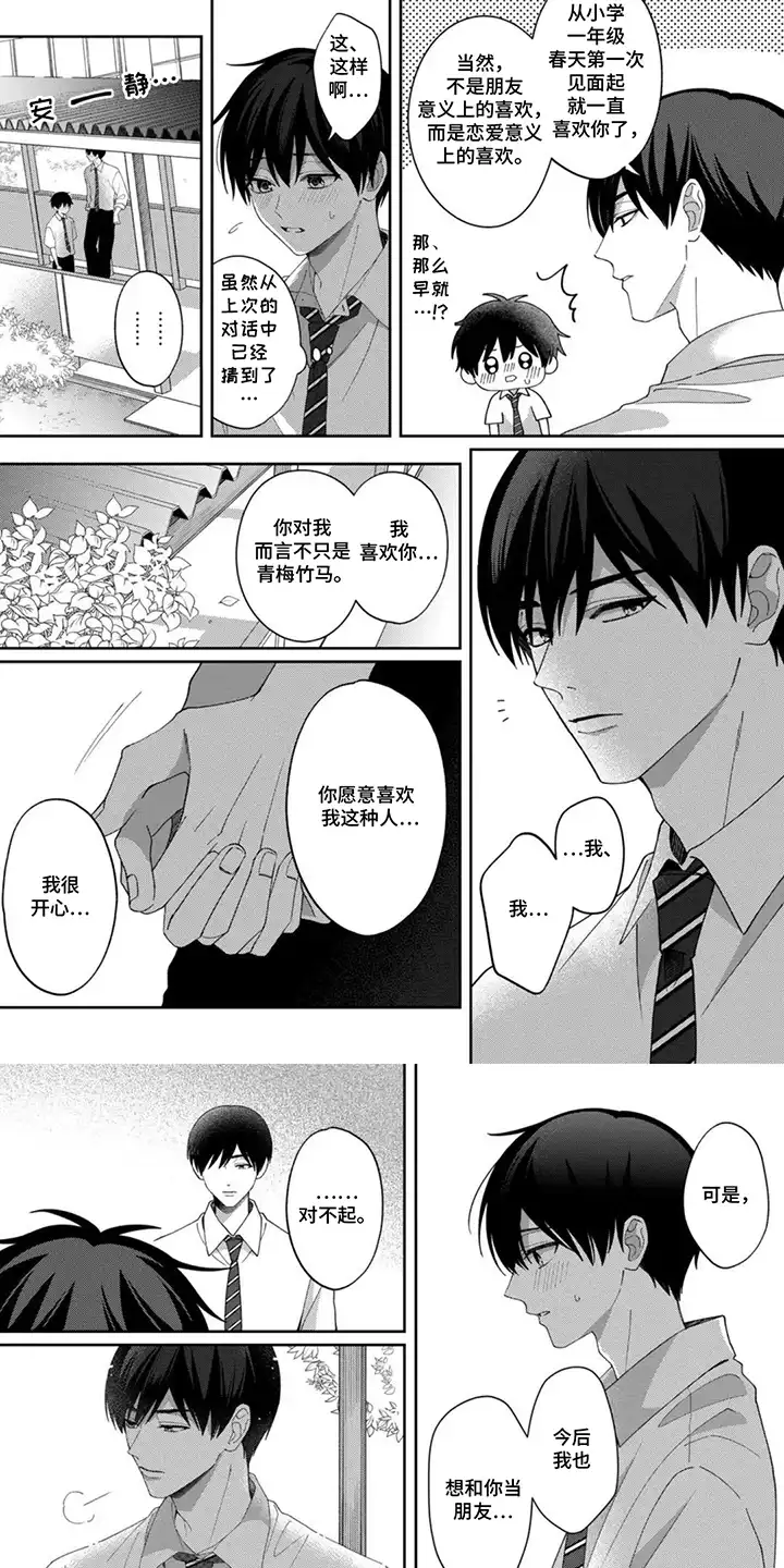 今天也在欺负我 第10章：朋友 第6页