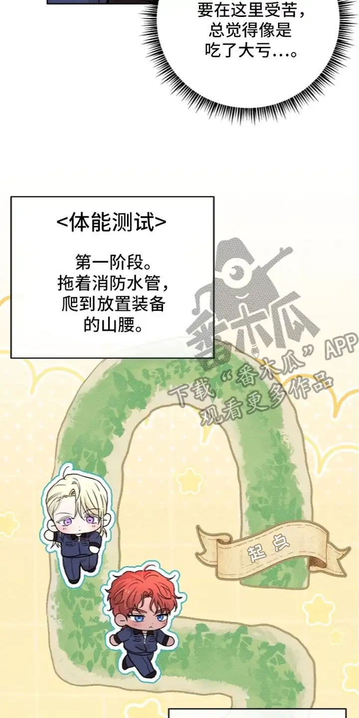 炽热的命定 第22章：体能比赛 第18页