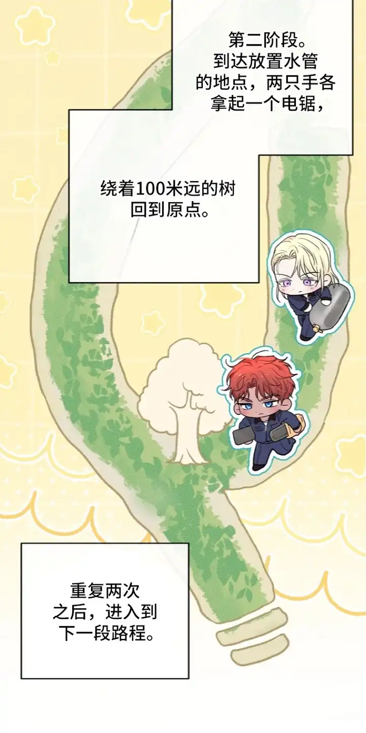 炽热的命定 第22章：体能比赛 第19页