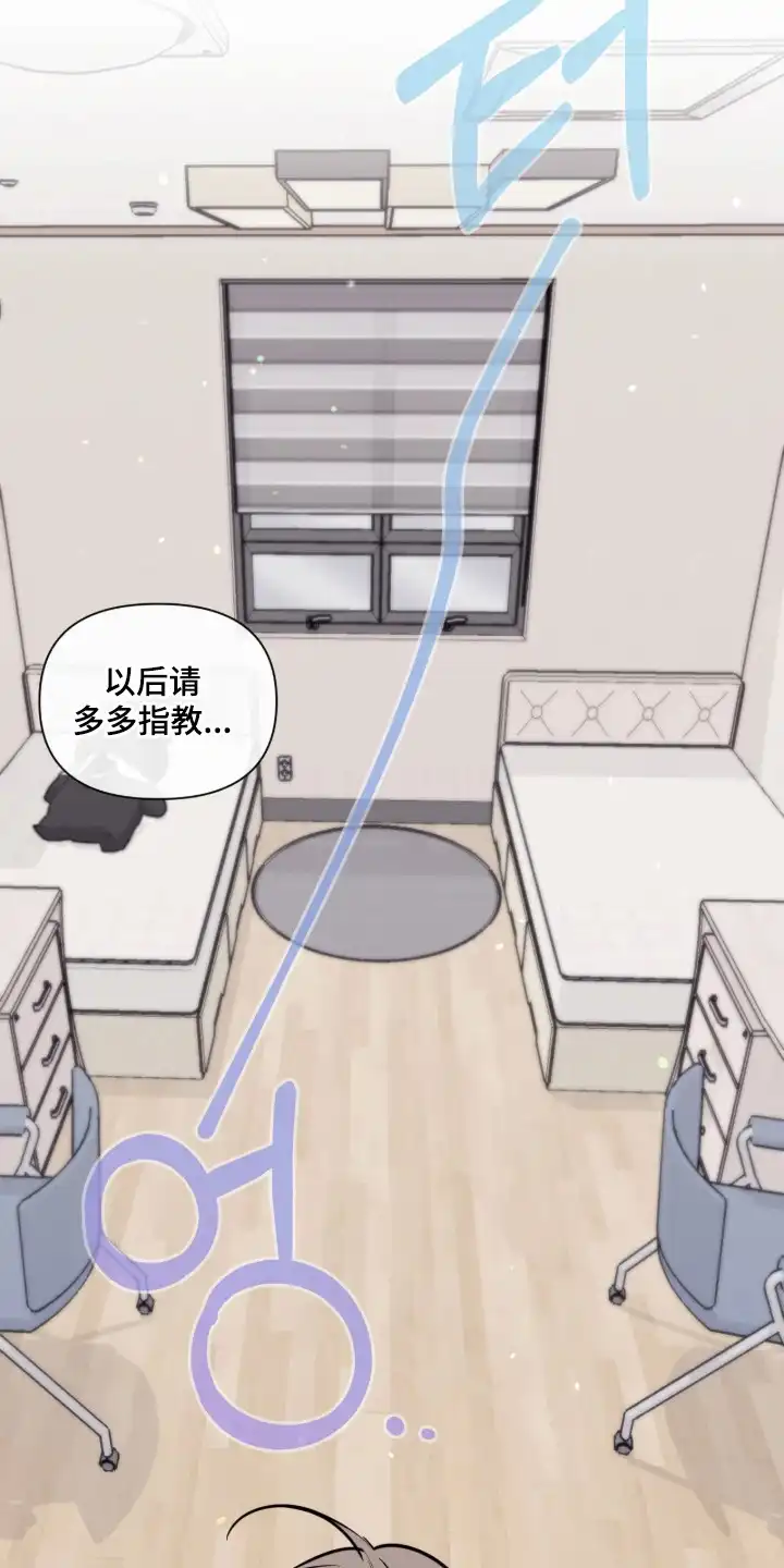 室友请指教 第1章：复读生 第20页