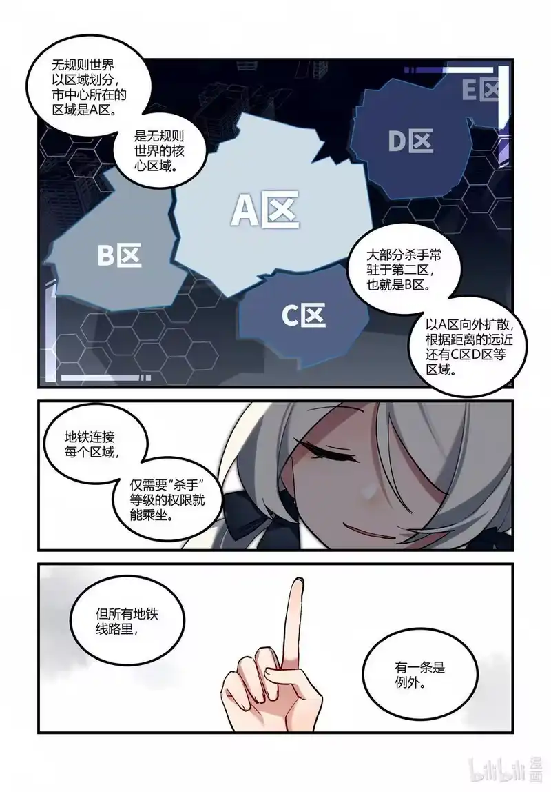 无规则世界·again篇_h 第十八回 C区三号线 第16页