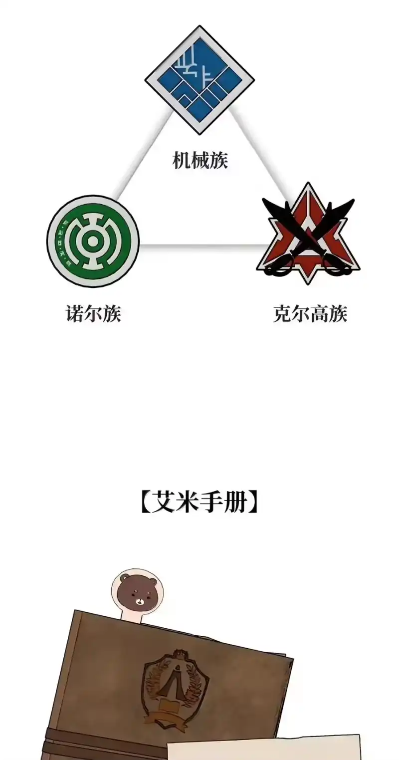 无限魔法师_h 155 律法的逆转（2） 第123页