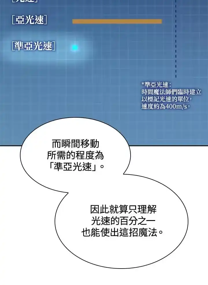无限魔法师_h 第31话 第87页