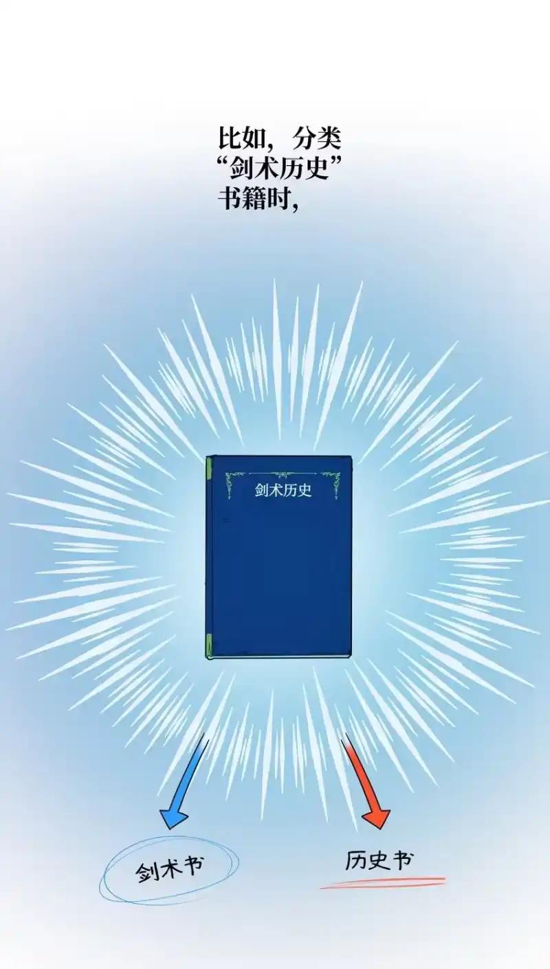 无限魔法师_h 05 进入宅邸 第82页