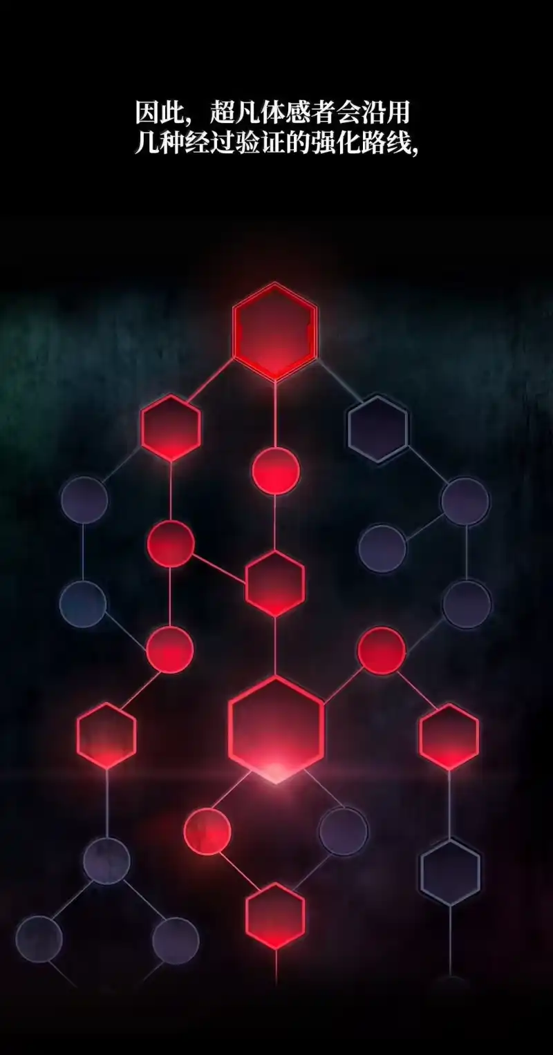 无限魔法师_h 76 线粒体构筑 第29页