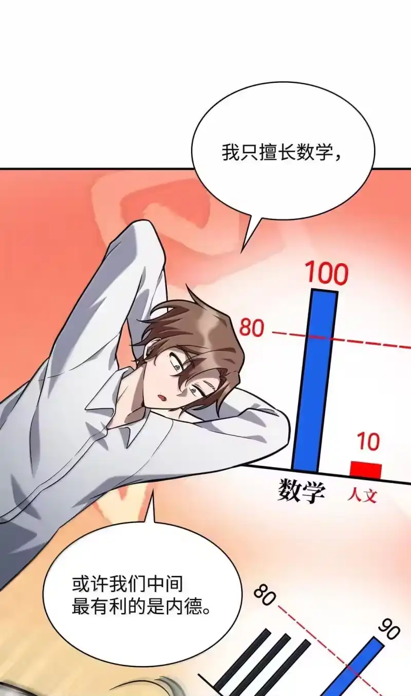 无限魔法师_h 96 老熟人的礼物 第112页