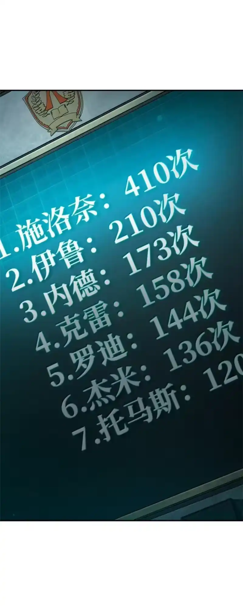 无限魔法师_h 97 挑衅 第102页