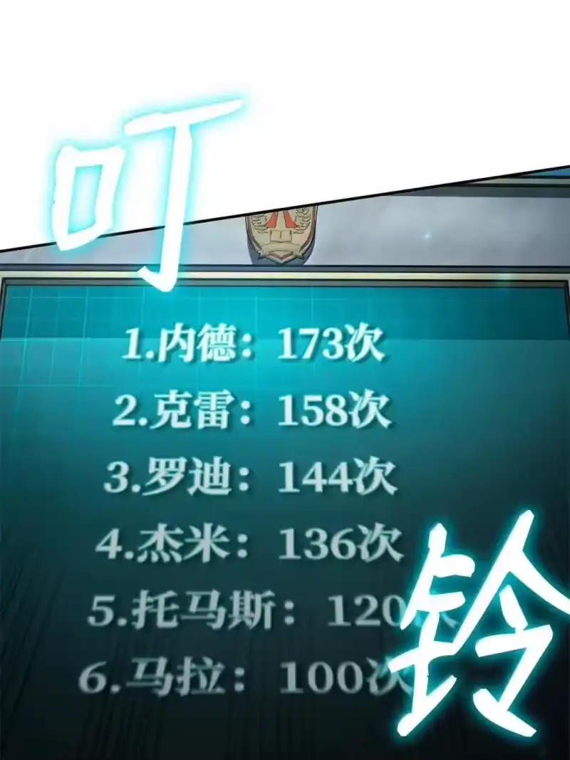 无限魔法师_h 97 挑衅 第55页