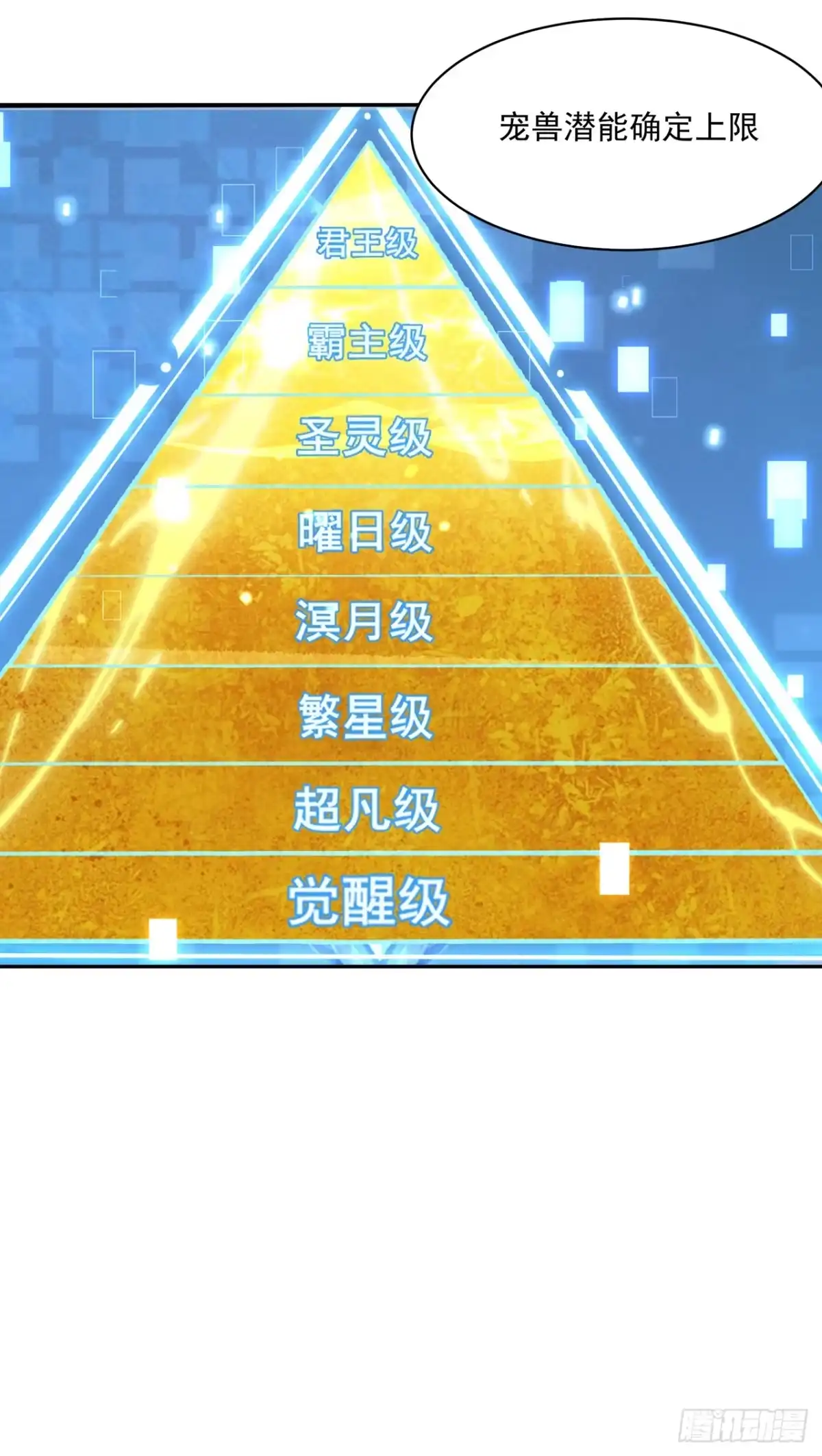 我开启了神话宠兽时代 第2话 第39页