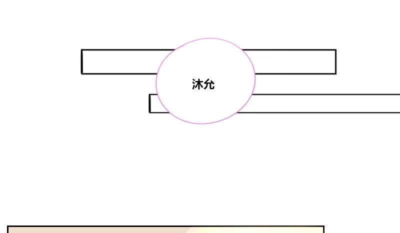 公主的女王命 给我跪下！！ 第92页