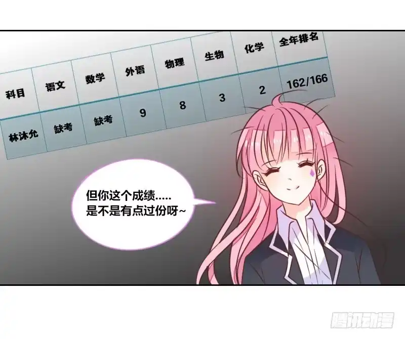 公主的女王命 我想要你...... 第28页
