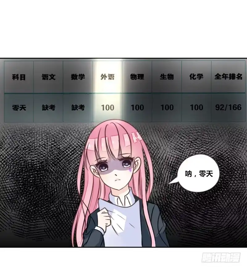 公主的女王命 我想要你...... 第33页